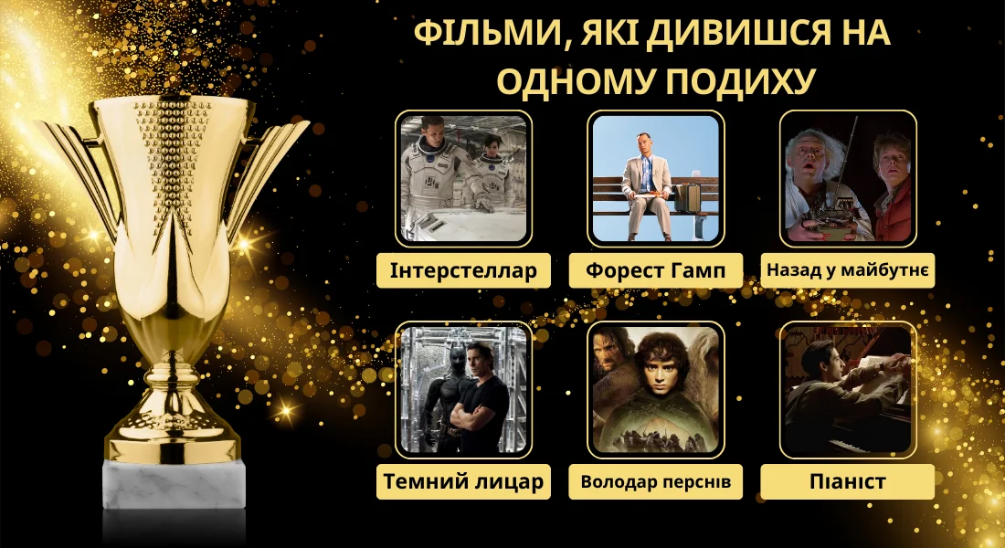 фільми, які дивишся на одному подиху