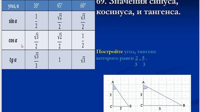 геометрия 8 класс